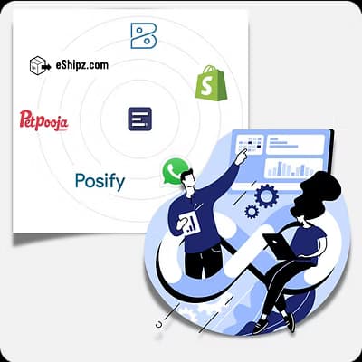 Integrations