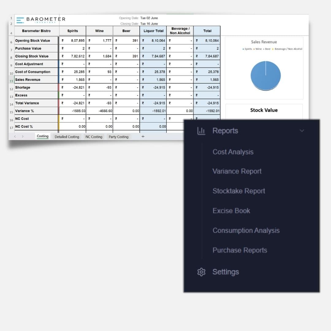 All reporting at your fingertips